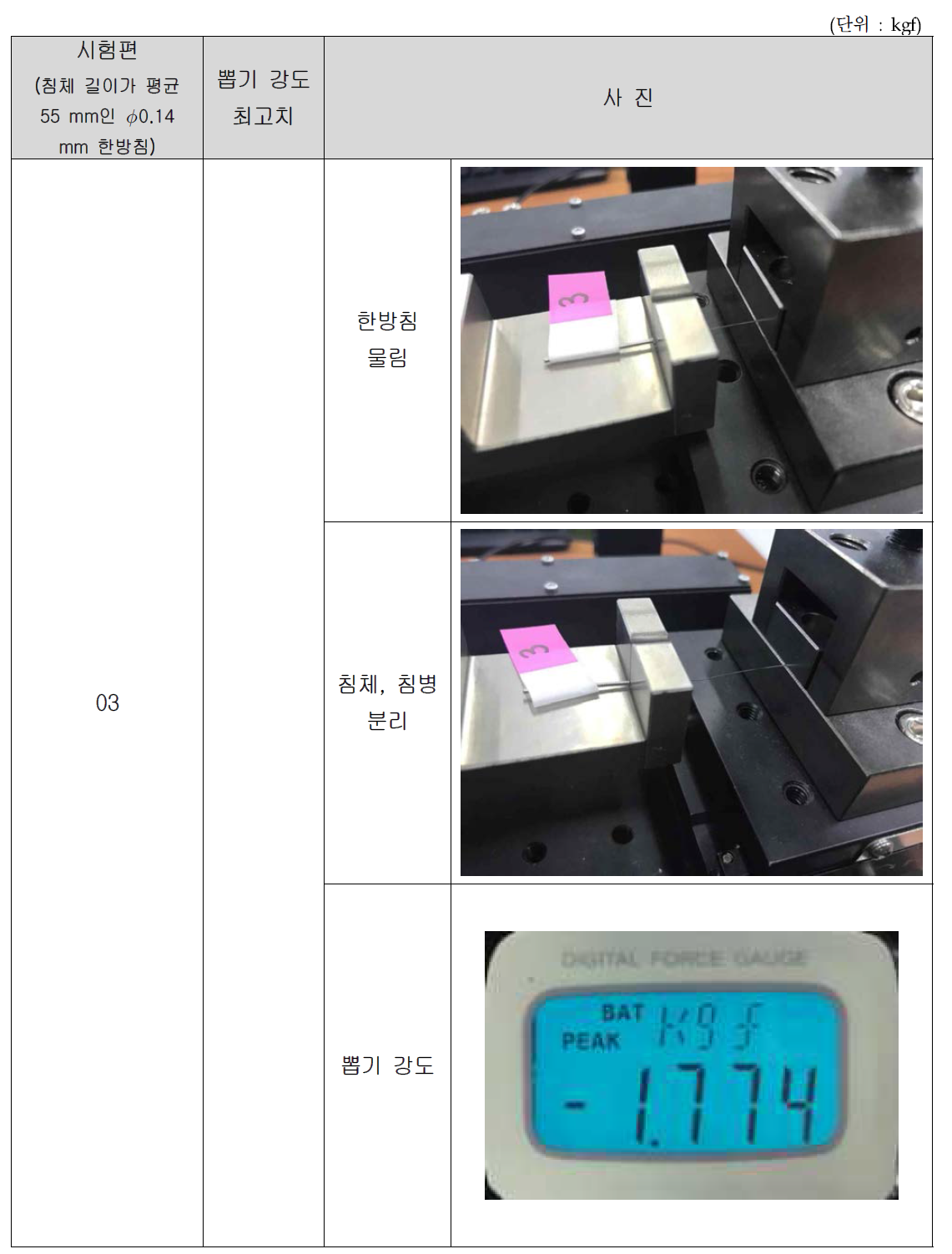 침체 길이가 55 mm인 ∅0.14 mm 한방미소안면침 뽑기 강도 시험 결과(3)