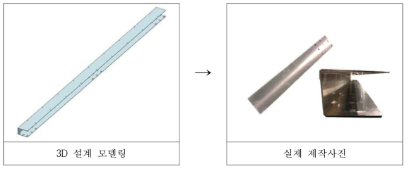 상단 ㄷ자형 프레임