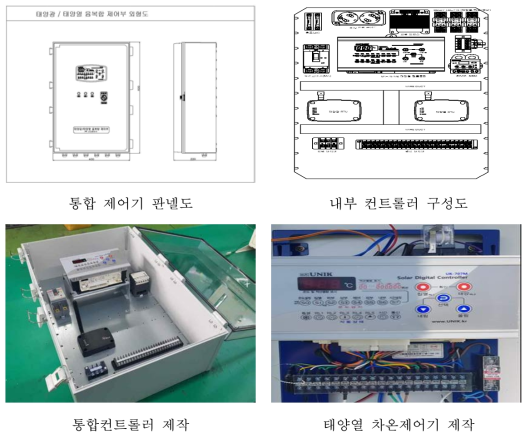 통합 컨트롤러 구성도 및 제작