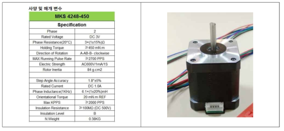 NEMA17 모터 사양표