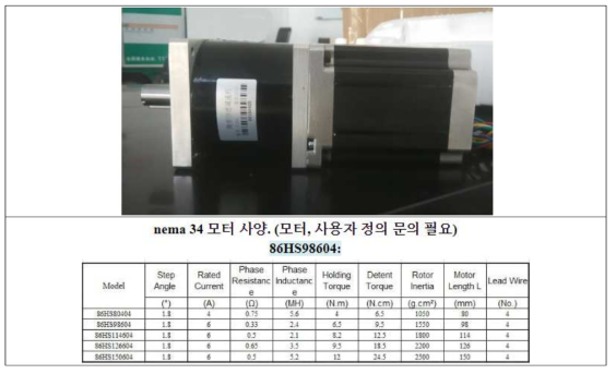 NEMA34 모터 사양표