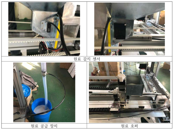 원료 감지 및 공급 장치