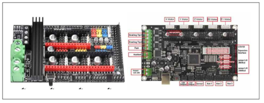 3D 프린터용 PCB