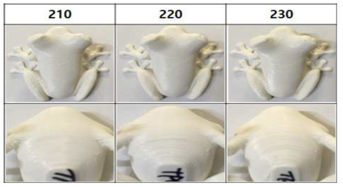 White Feedstock 출력 평가