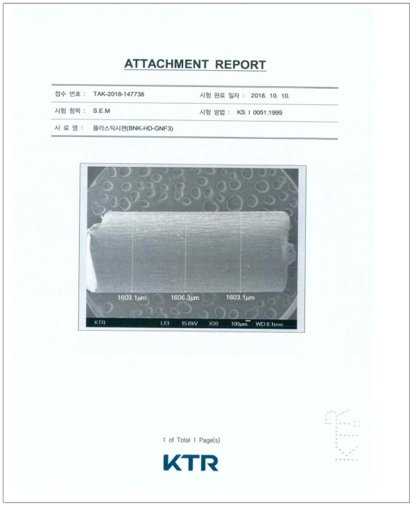 압출기 2.5:1에서의 원동기 속도에 따른 직경