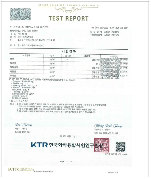 친환경 ABS Feedstock 휘발성 유기 화합물