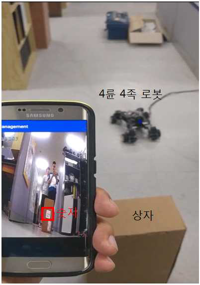 4륜 4족 로봇을 이용한 영상 실험(연구실)