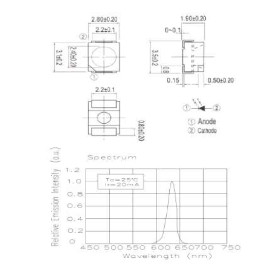 시험용 광원 RED영역 3528 Package LED Peak Wavelength 628.2nm