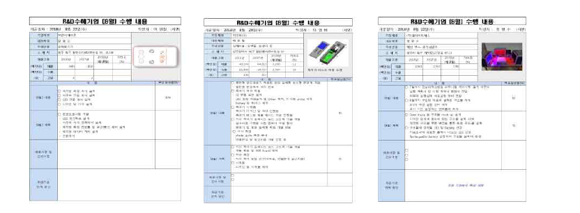 진도점검표 서식