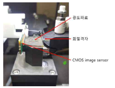 광도파로, 회절격자, CMOS image sensor 정렬 지그