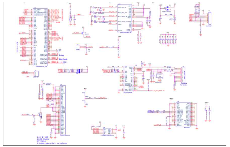 Main PCB