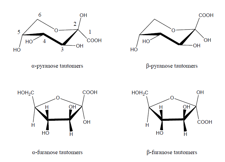 The structures of four tautomers of 2-ketogluconic acid in aqueous solution