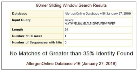 adhE_Uk1 단백질의 알레르겐과의 상동성 검사 결과 (80mer). adhE_Uk1의 FASTA 검색결과