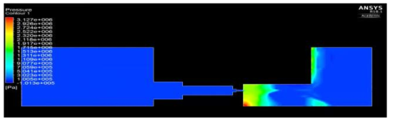 #2 Case - 10bar 전산해석 결과 : Pressure Contour