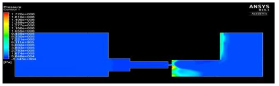 #3 Case – 4bar 전산해석 결과 : Pressure Contour