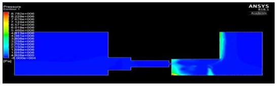 #4 Case – 20bar 전산해석 결과 : Pressure Contour