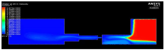 #5 Case – 10bar 전산해석 결과 : Velocity Contour