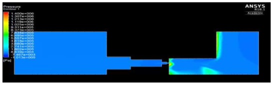 #5 Case – 4bar 전산해석 결과 : Pressure Contour