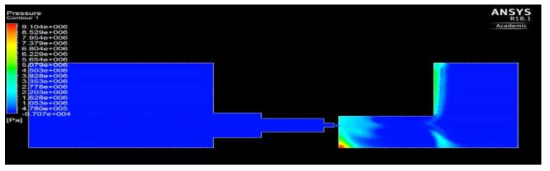 #5 Case – 20bar 전산해석 결과 : Pressure Contour