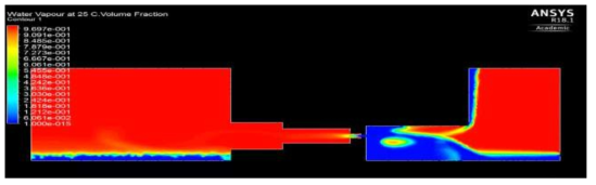 #5 Case – 10bar 전산해석 결과 : Volume Fraction