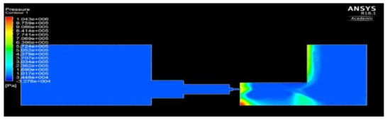 #6 Case – 4bar 전산해석 결과 : Pressure Contour