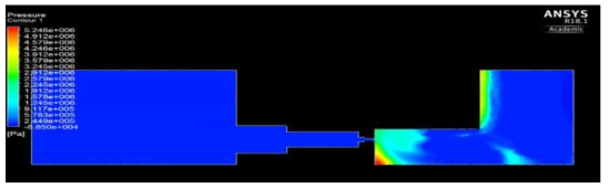 #6 Case – 20bar 전산해석 결과 : Pressure Contour