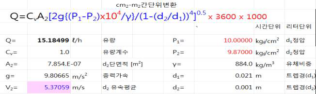 베르누이 정리를 이용한 계산 테이블