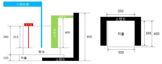 시험보조장치 개략도