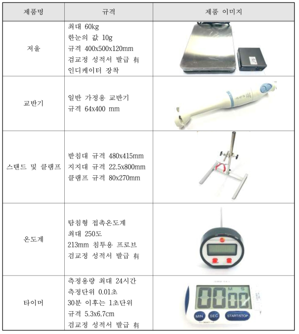 시험보조장치 리스트