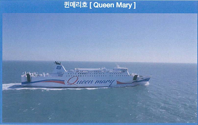 실제 모델링 대상(목포-제주) 운항 여객선