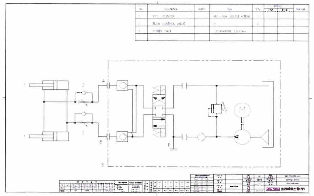 무인 운반차 Hydraulic Diagram