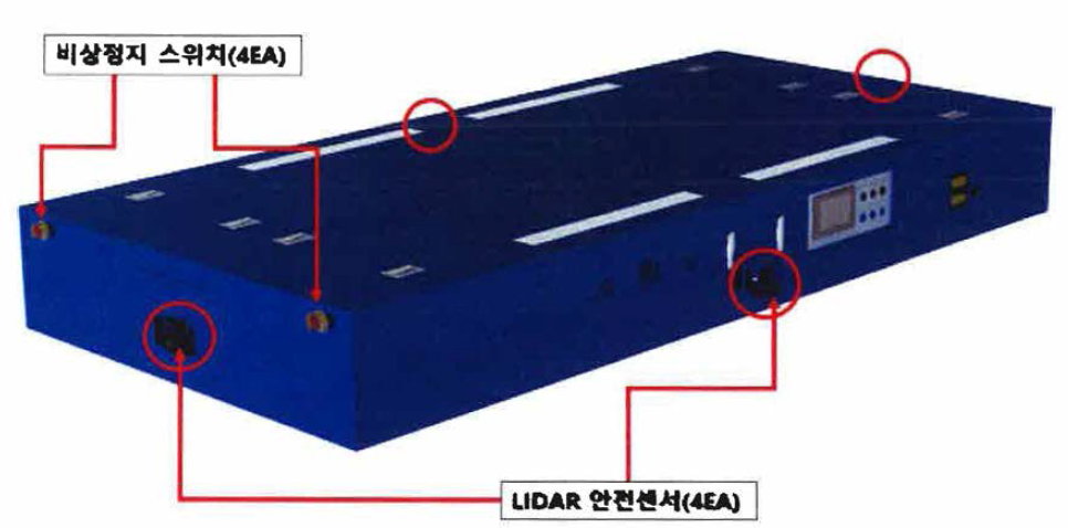 AGV용 HMI 화면