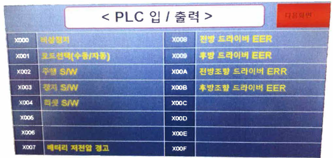 AGV용 주행 및 조향 관련 PLC 입출력 소스