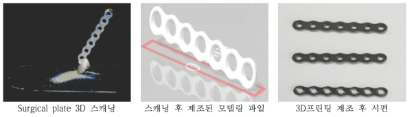 point bending 시험 측정시편 제조 과정