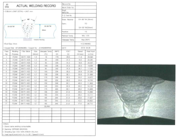 Acutal wedling record 및 마크로 용접 조직