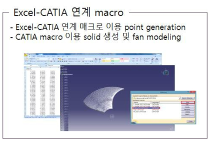 Excel-CATIA 연계를 통한 설계자동화