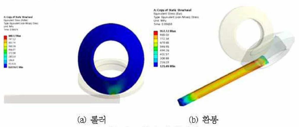 H44.45 응력결과