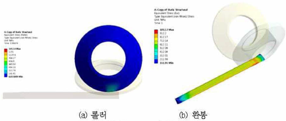 H38.10 응력결과