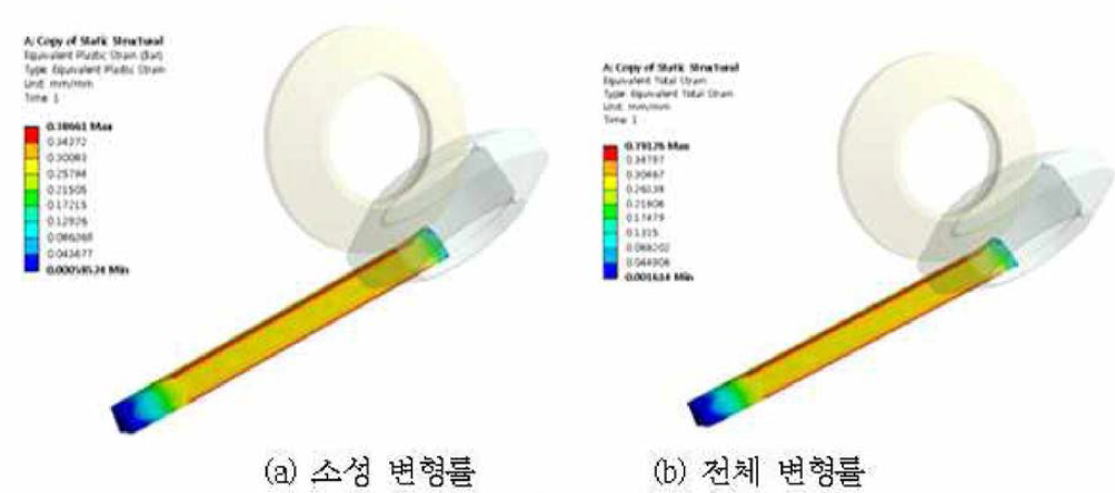 H44.45 변형률 결과