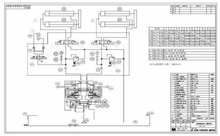 인발기 유압회로도