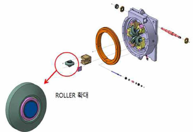 가변형 ROLL UNIT 분해 도면