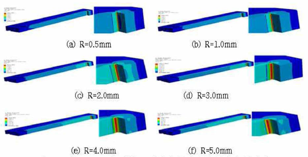 하중 100ton일 경우 고리부분 반경 변화에 따른 최대 응력분포