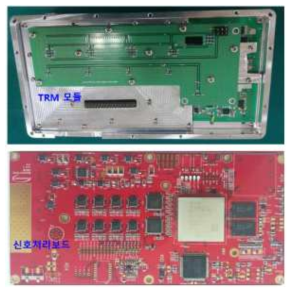 개발된 TRM 모듈과 FMCW 신호발생기/신호처리 보드