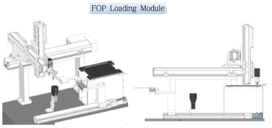 FOP 로딩 및 위치 검사 장치 구성