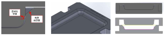 코너부 금형 구조 및 금형 조립도 예시