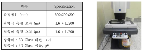 Carl Zeiss 3차원 측정기 Spec. 및 외관