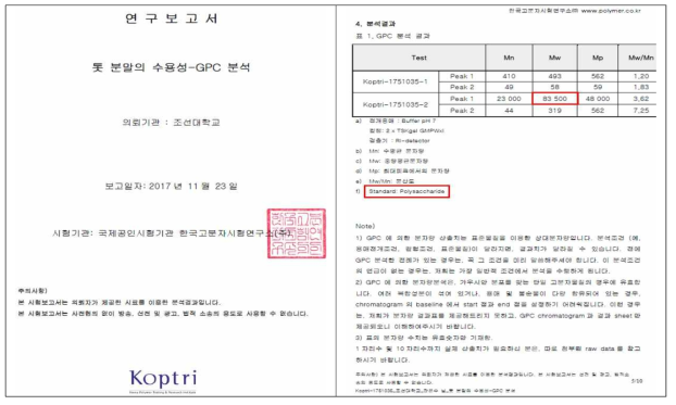 한국고분자시험연구소 톳 분말 분자량 분석 결과