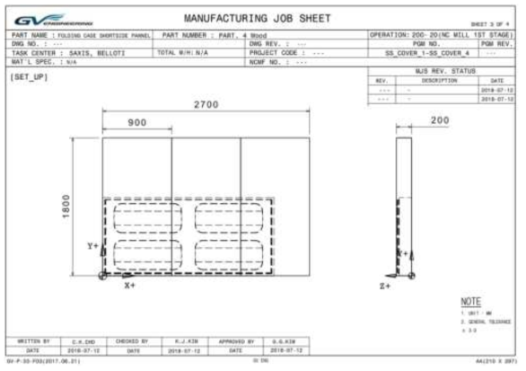 Side Part PGM Sheet 2