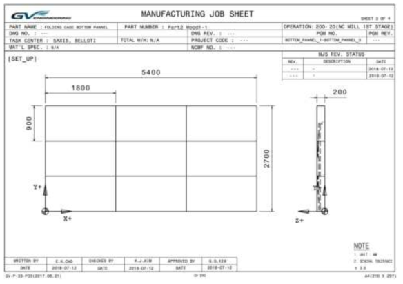 Bottom Part PGM Sheet