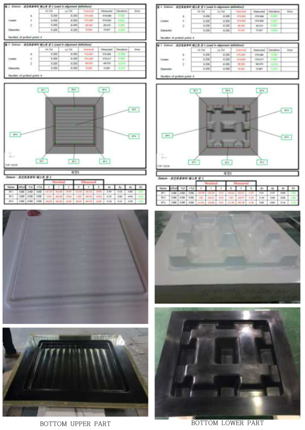 1m x 1m x 1m BOTTOM UPPER & LOWER 금형 검사 성적서